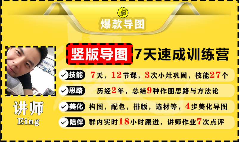 价值1388元【爆款导图】训练营 一张图吸粉800+，学完你也可以-氢气球网创资源库
