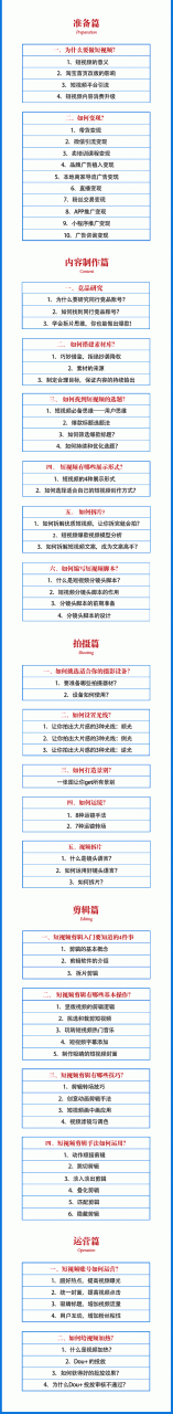 2021匡扶会短视频营销课：从0到1实战教学，制作+拍摄+剪辑+运营+变现-氢气球网创资源库