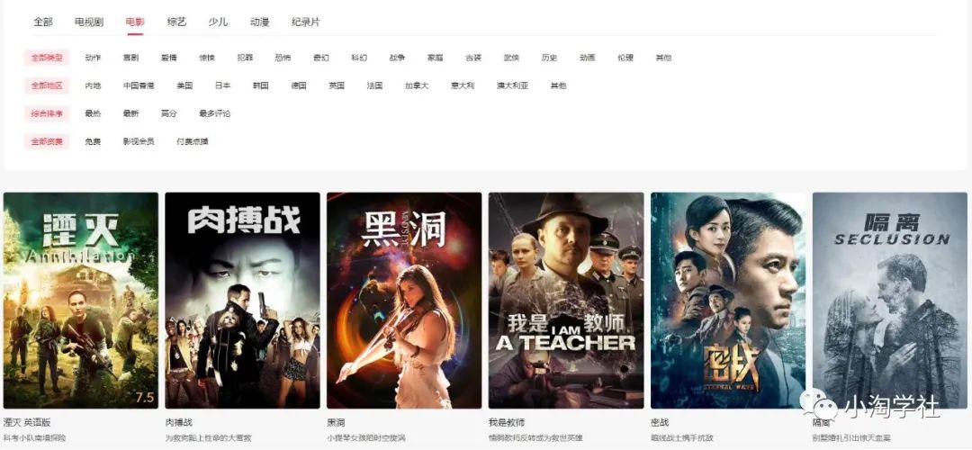 抖音电影解说项目实操详解，无需自己配音-氢气球网创资源库