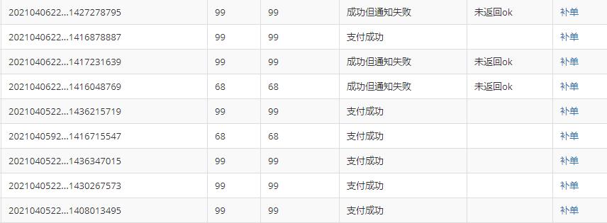 做站群项目我是如何解决支付问题的干货分享-氢气球网创资源库