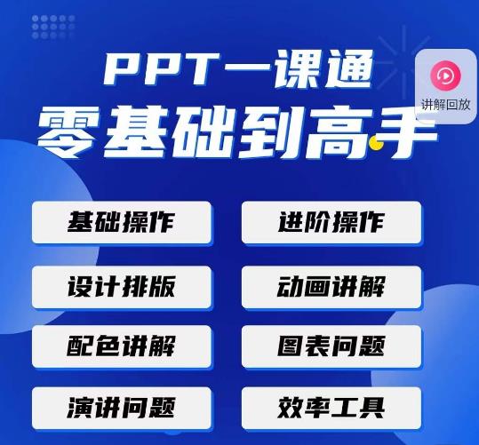 PPT·一课通·0基础到高手：通俗易懂快速掌握PPT的各种应用场合-氢气球网创资源库