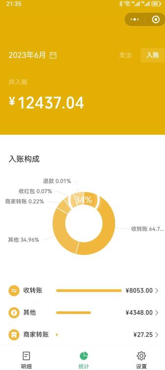 一单赚49.9，超级蓝海赛道，靠小红书卖这个虚拟商品，一个月1.2w是怎么做到的？【揭秘】-氢气球网创资源库
