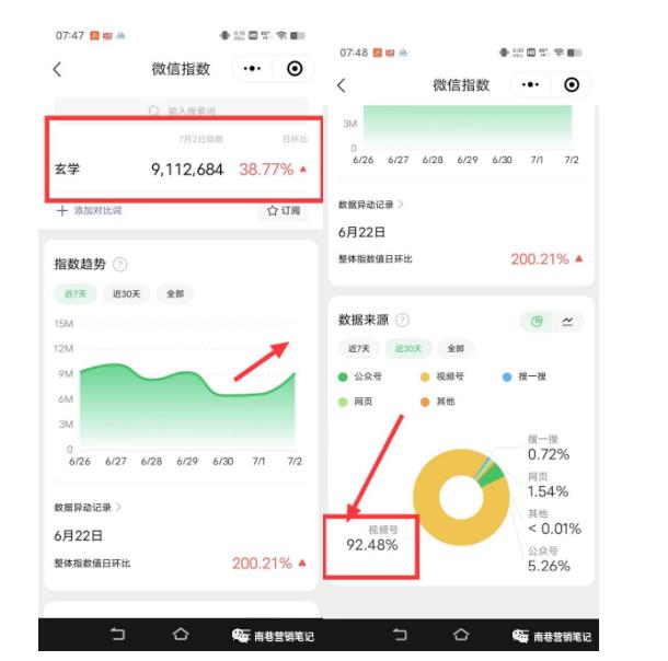 南巷老师·短视频超级暴利印钞机项目系列（一），视频号带货冷门玄学书单玩法-氢气球网创资源库