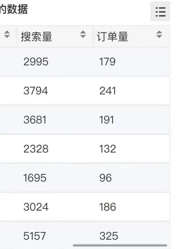 小说推文掘金，0成本，轻松月入5W，小白也能轻松掌握！（教程+授权渠道）【揭秘】-氢气球网创资源库