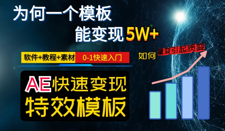 AE视频特效模板变现月入3-5W，0-1快速入门，软件+教程+素材-氢气球网创资源库