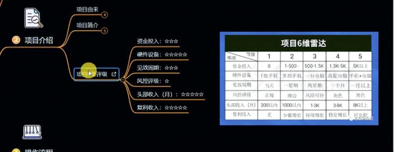 十万个富翁修炼宝典之6.兼职粉派单玩法跑匿名信，爆了一天两千-氢气球网创资源库