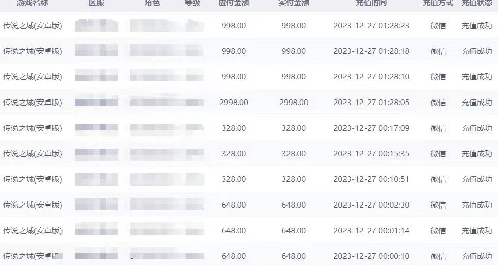 抖音企业号传奇手游变现，日入4500+，小白易上手（独家揭秘）-氢气球网创资源库