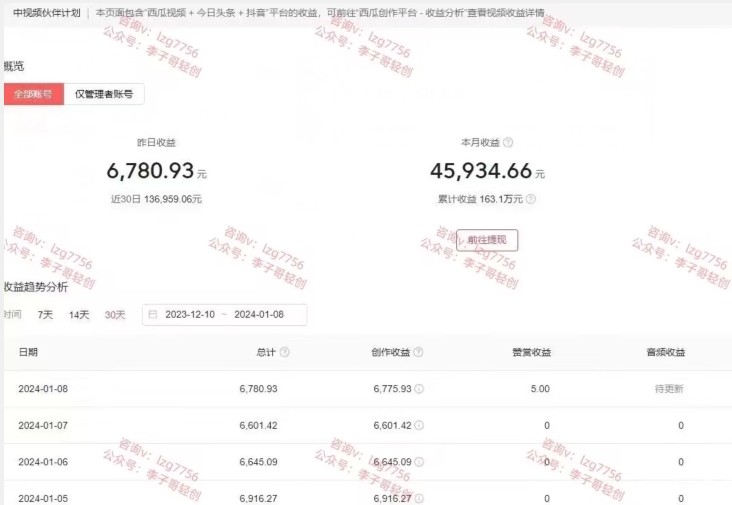 一天2小时，电影解说3.0不封号玩法，轻松日入5000+，保姆级教学【揭秘】-氢气球网创资源库