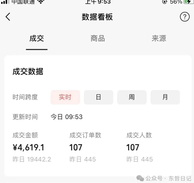 东哲日记·萌宠短视频带货，2天佣金9000+-氢气球网创资源库