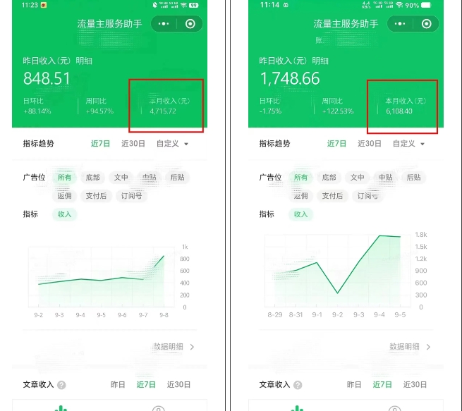 腾讯广告流量主项目，公众号图文玩法，月入过万-氢气球网创资源库