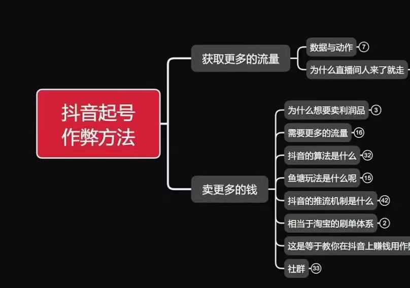 古木抖音起号作弊方法鱼塘起号，获取更多流量，卖更多的钱-氢气球网创资源库