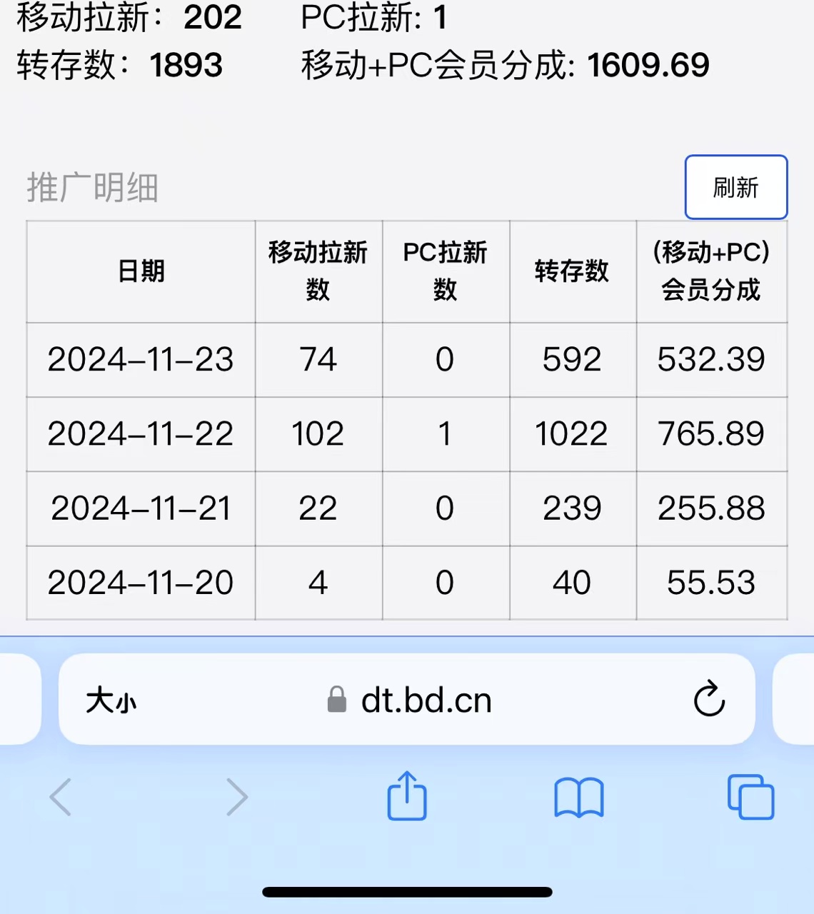视频无脑搬运b站网盘拉新，单视频最高收益5k+【揭秘】-氢气球网创资源库
