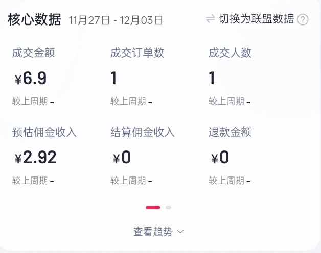 2024短视频好物带货项目，无需实拍，仅靠混剪实现纯视频带货-氢气球网创资源库
