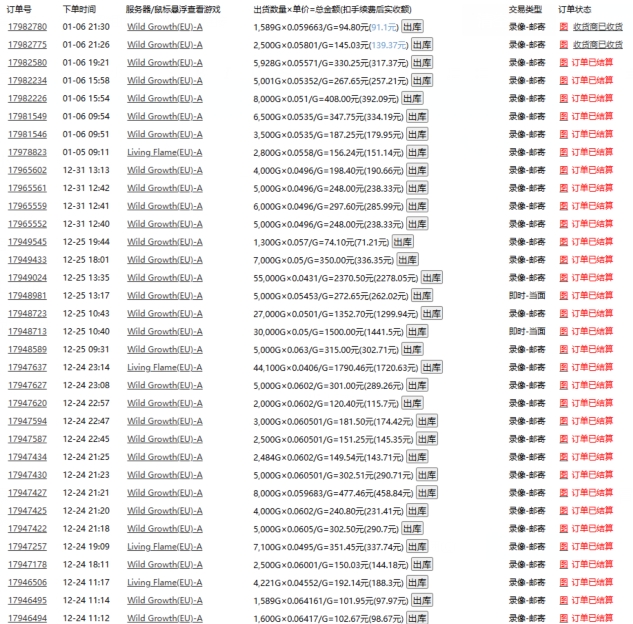 游戏自动搬砖，轻松日入1000+ 小白轻松上手【揭秘】-氢气球网创资源库