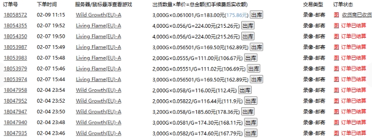 老款游戏全自动打金搬砖，单号一天收益2张左右，多号操作每天轻松日入多张【揭秘】-氢气球网创资源库