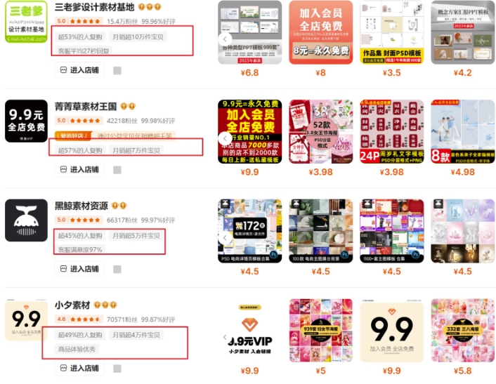 0成本虚拟项目实战手把手教你落地，单店月入5k-氢气球网创资源库
