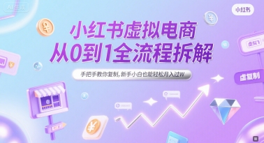 小红书虚拟电商从0到1全流程拆解，手把手教你复制，新手小白也能轻松月入过W-氢气球网创资源库